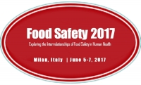 6th International Conference on Food Safety & Regulatory Measures